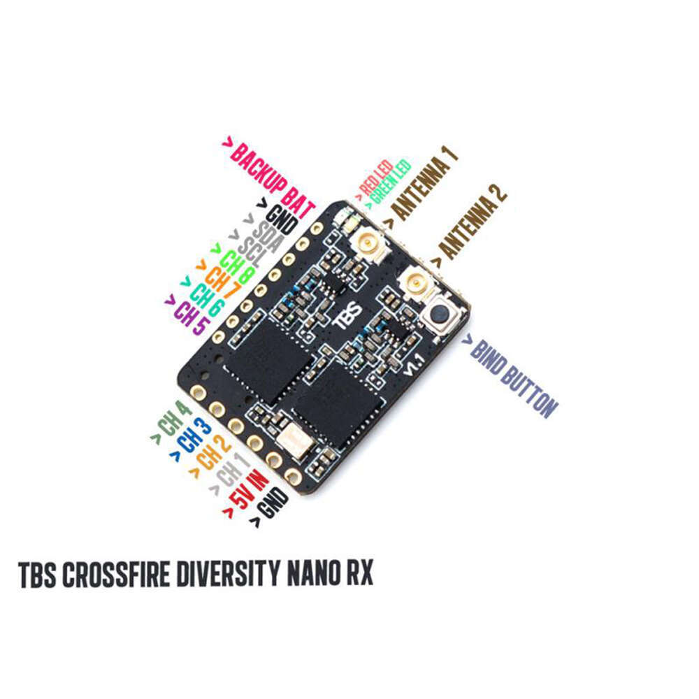 FPV Ajanı, Black Sheep TBS CRO - Tbs Fpv Crossfire incelemesi ve fiyatı
