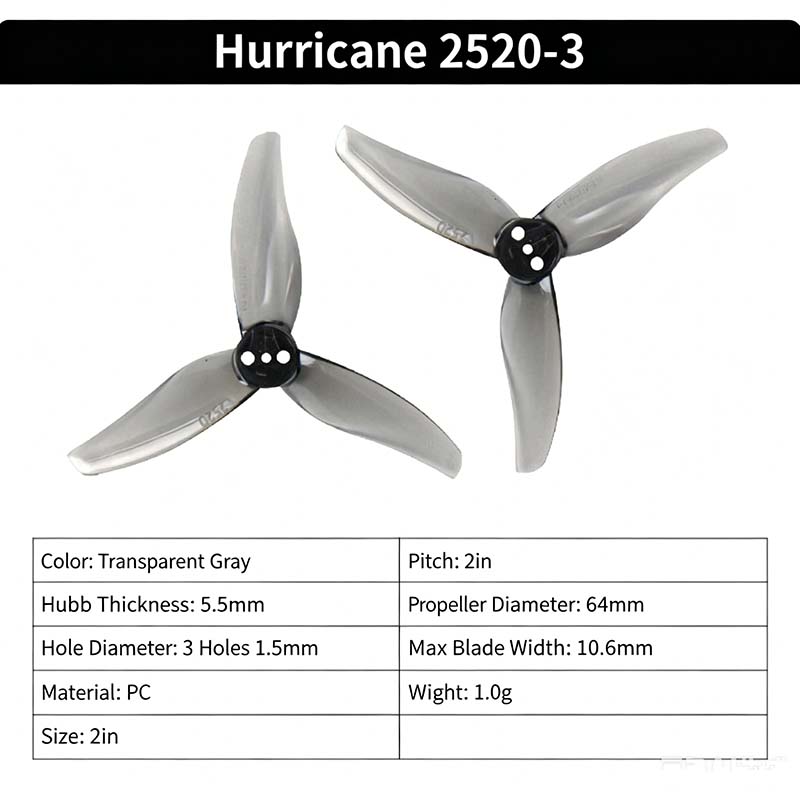 Gemfan Hurricane 2520-3 2.5 in - Fpv Drone Propeller incelemesi ve fiyatı